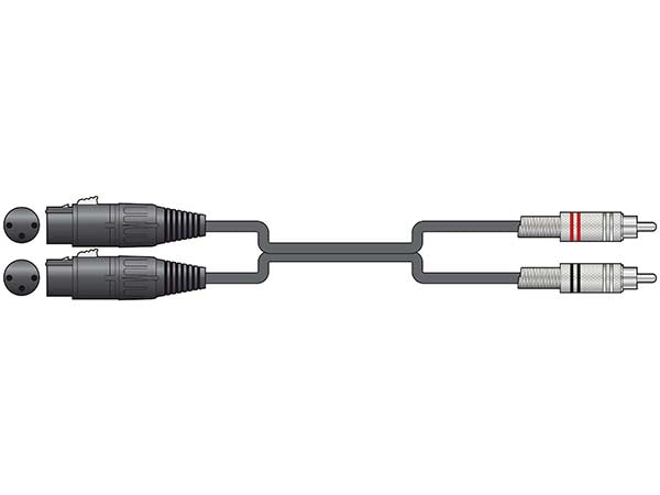 Kabel audio Red Sound XF150 2 x XLR żeński - 2 x RCA 1,5 m – zdjęcie 2
